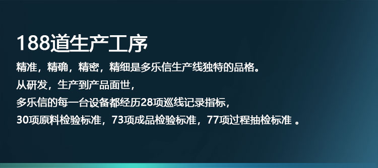 卓越品質-188道檢測_03.jpg