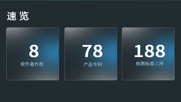 卓越品質-188道檢測_04.jpg