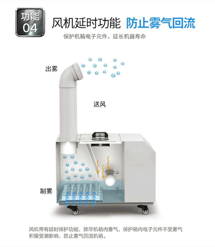 加濕機詳情圖 (8).jpg