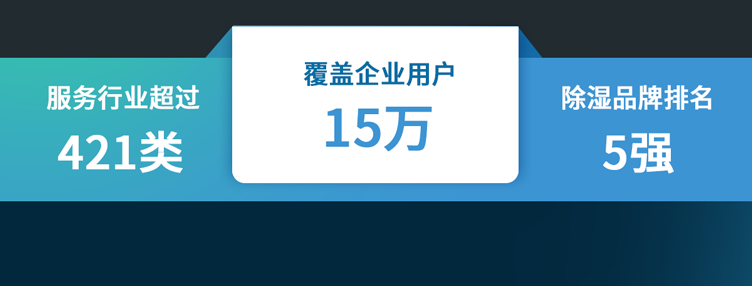 15萬企業(yè)用戶_04.png