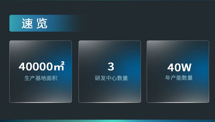 15萬企業(yè)用戶_06.jpg