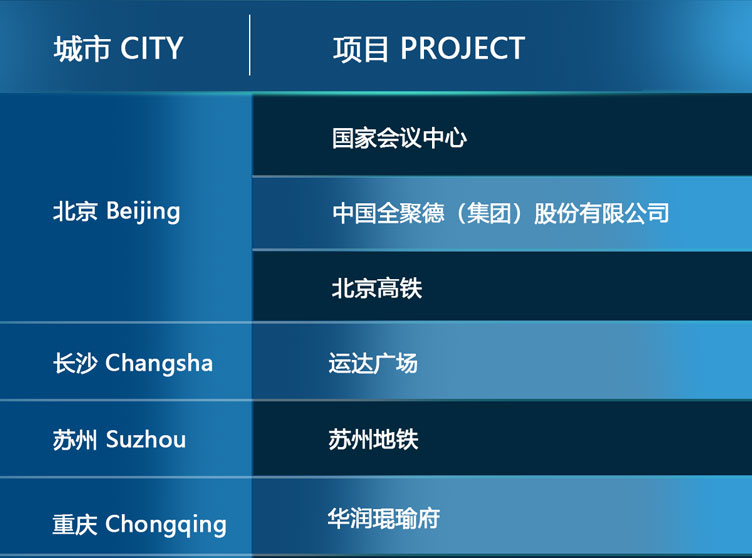 15萬企業(yè)用戶_14.jpg