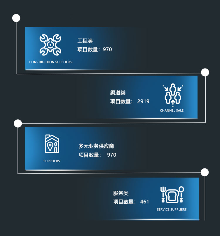 15萬企業(yè)用戶2_04.jpg