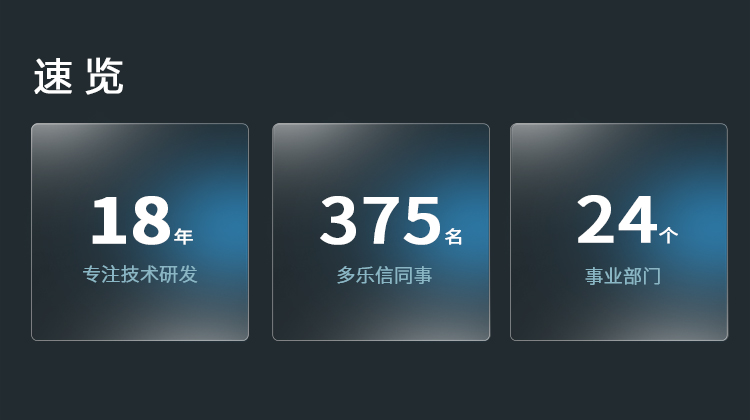 work-in-多樂信_04.jpg