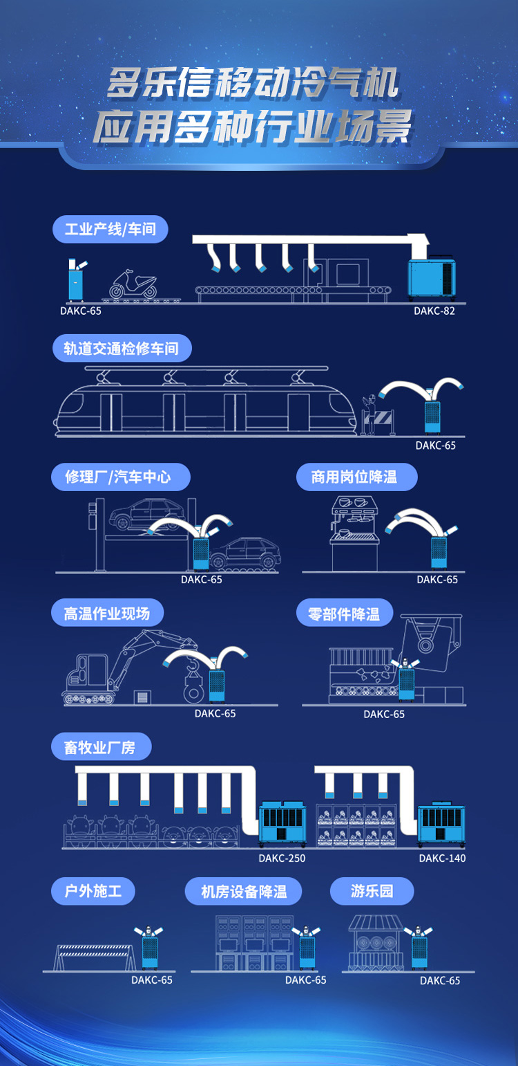 DAKC-65-冷氣機詳情頁_11.jpg