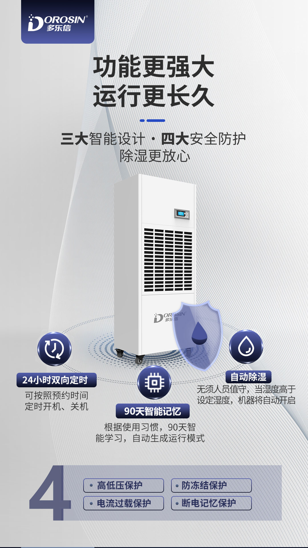多樂信除濕機產(chǎn)品-DP-12S_DP-6_02.jpg