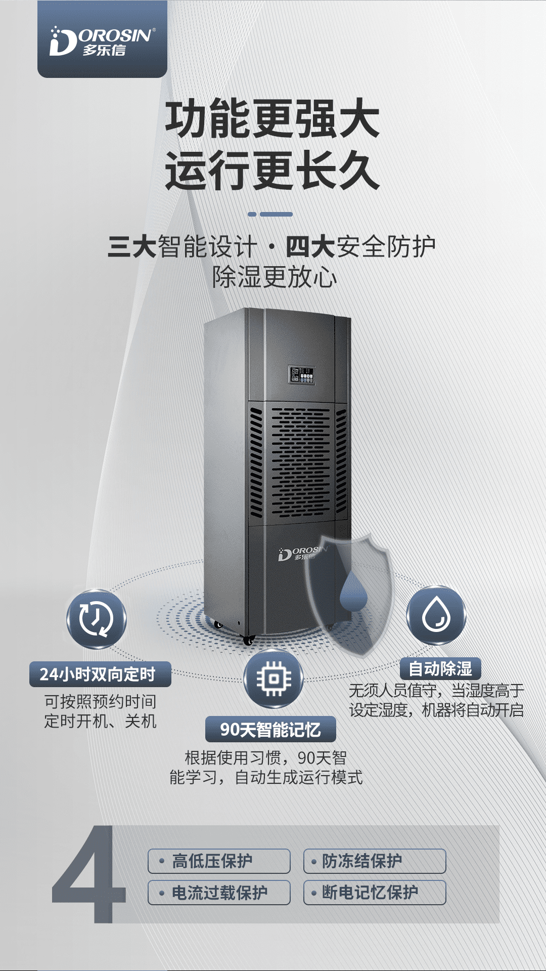 0228-多樂信除濕機(jī)產(chǎn)品-EP-12S_02.png