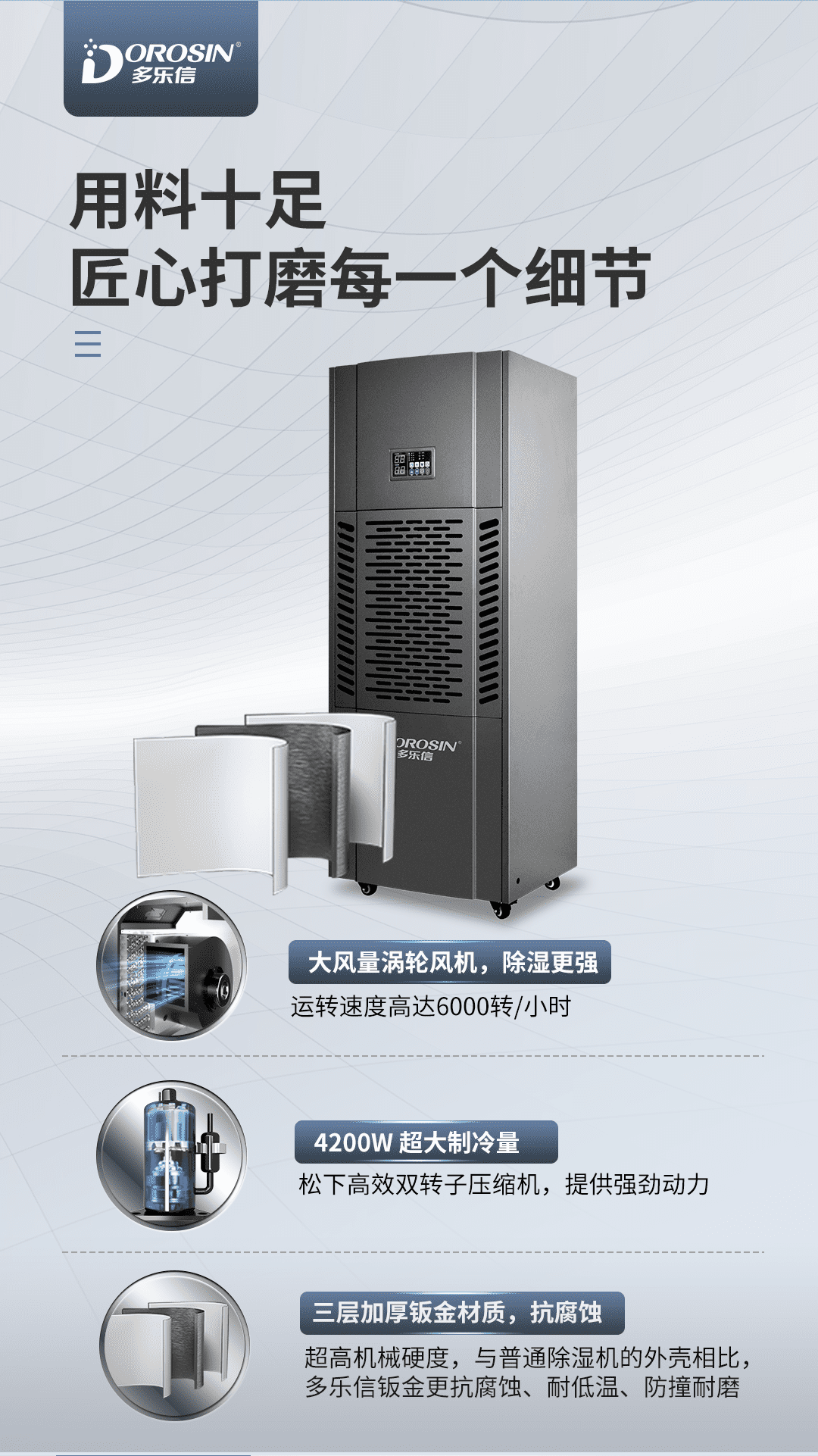 0228-多樂信除濕機(jī)產(chǎn)品-EP-12S_06.png