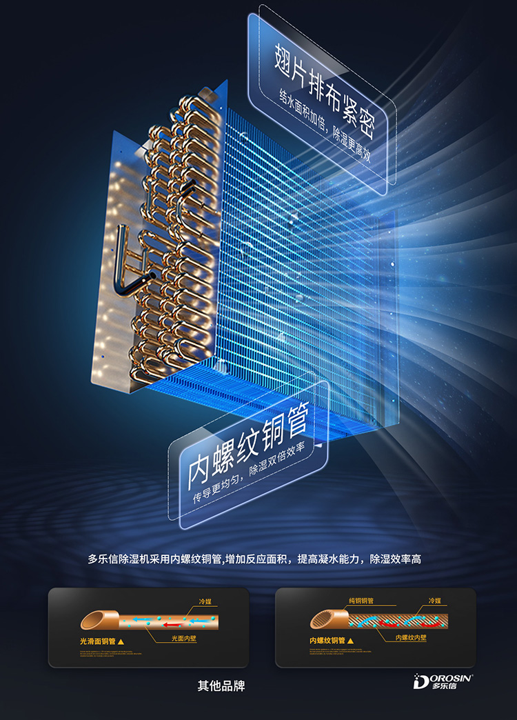 除濕機DR-1382L-(1)_06.jpg